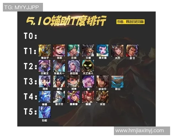 英雄联盟TES中路表现分析S15赛季的突破与挑战