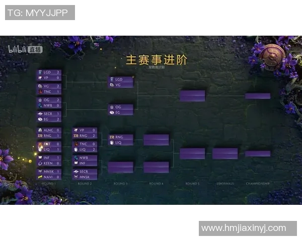 从零起步掌握DOTA2个人技能提升全攻略助你在S15赛季赢得电竞比分 从零起步掌握DOTA2个人技能提升全攻略助你在S15赛季赢得电竞比分