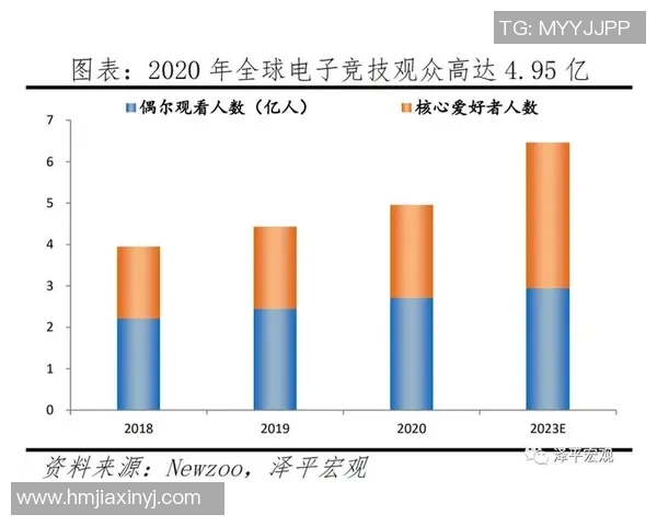 电竞实时数据引发热议EDG节奏争议背后的深层次分析与思考
