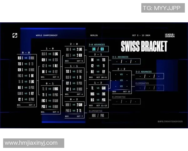 s15电竞总决赛复盘BLG与WE的状态分析与表现评估 s15电竞总决赛复盘BLG与WE的状态分析与表现评估