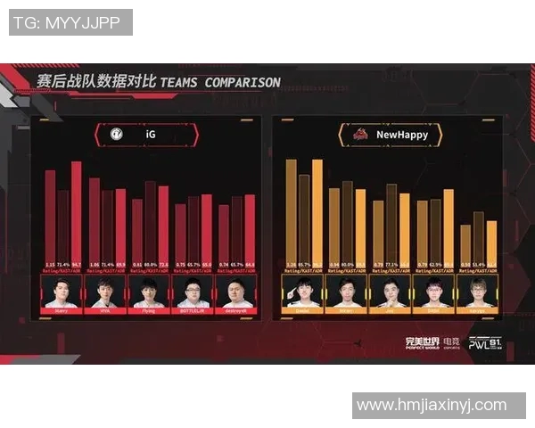 电竞实时数据揭秘IG战队在CSGO中的技术优势与战术解析