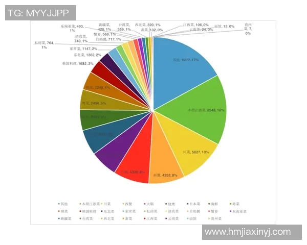 EDG在世界冠军杯中的心理素质表现分析与点评实时数据 EDG在世界冠军杯中的心理素质表现分析与点评实时数据