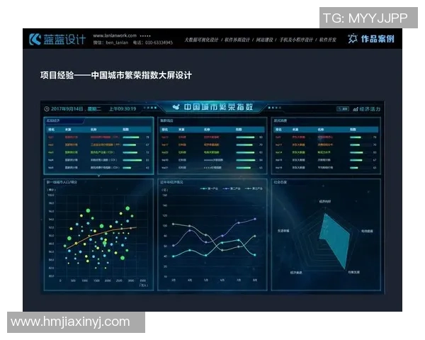 独家解析IG灵活性与其他平台的对比优势与应用场景分析实时数据