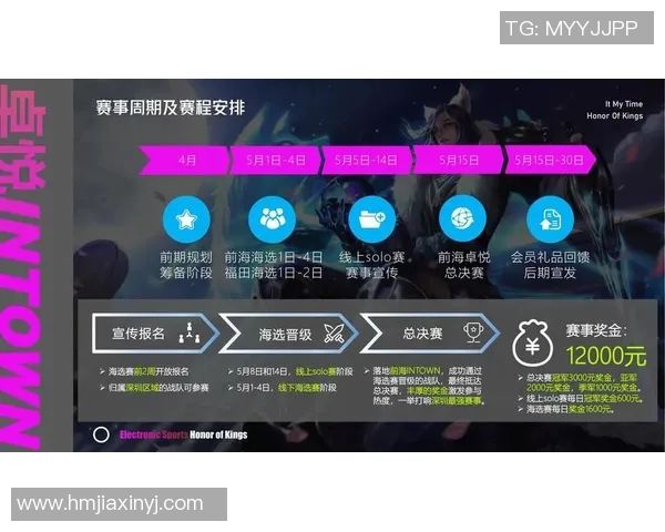 电竞数据王者荣耀意识排行榜更新BLG战队荣登第六名引发热议