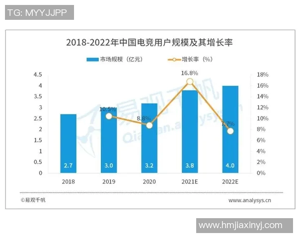 esports数据电竞实时数据分析RNG战队包夹战术深度解读与热点剖析