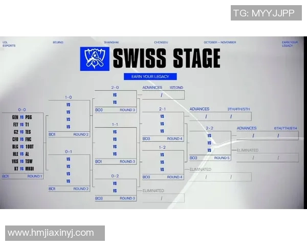esports最新数据S15英雄联盟赛事WE战队创下历史新高比分引发热议