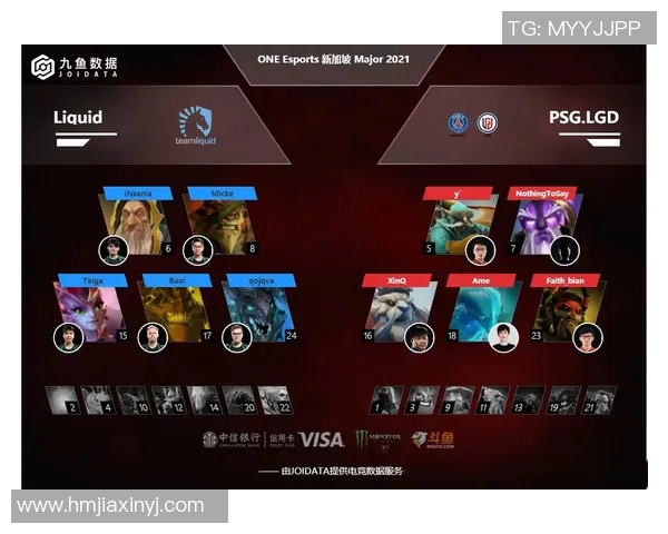 esports最新数据深入解析TES战术布局与团队协作在DOTA2比赛中的关键作用 esports最新数据深入解析TES战术布局与团队协作在DOTA2比赛中的关键作用