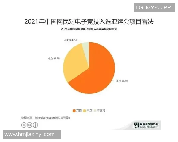 esports最新数据电竞实时数据热议和平精英LNG耐力变革引发的战术新思考 esports最新数据电竞实时数据热议和平精英LNG耐力变革引发的战术新思考