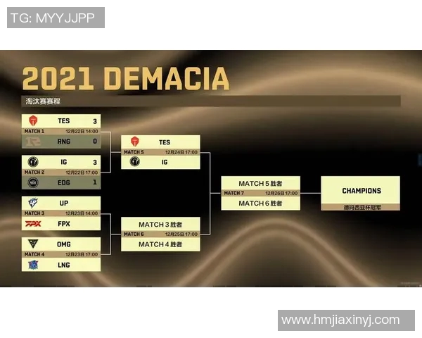 esports最新数据赛后复盘FPX与BLG对决速度分析与战术探讨 esports最新数据赛后复盘FPX与BLG对决速度分析与战术探讨