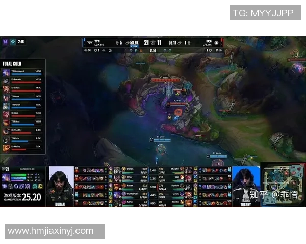 2026电竞新闻S15LOL赛后复盘LNG与IG对决的精彩瞬间与战术分析 2026电竞新闻S15LOL赛后复盘LNG与IG对决的精彩瞬间与战术分析